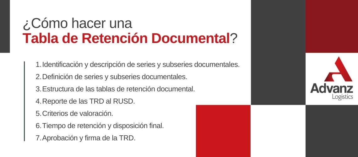 ¿Cómo hacer una tabla de retención documental?